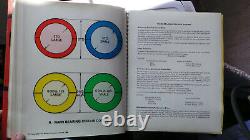 Ford Service Training Manual In Line Engines 1968 Lecturers Notes Cortina Escort