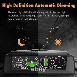 Vehicle GPS Slope Meter Inclinometer Alarm Speed Tilt Pitch Multifunction Gauge